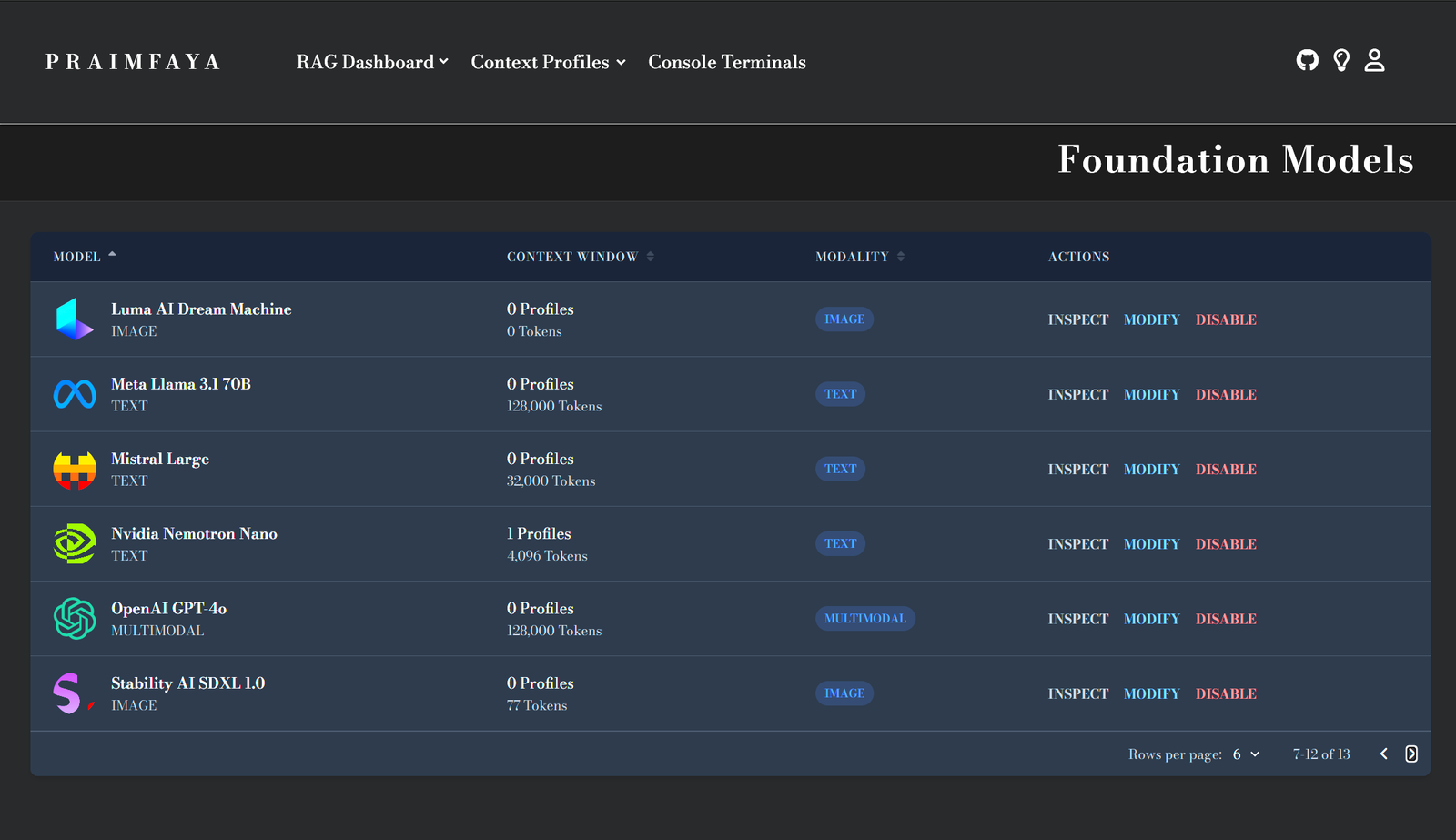 foundationmodels-2