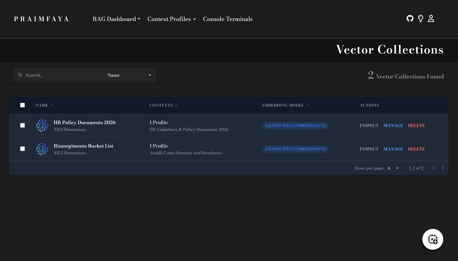 vectorcollections